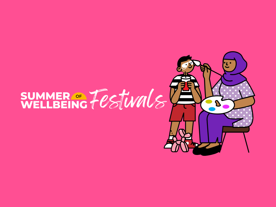 Well One Summer of Wellbeing header image
